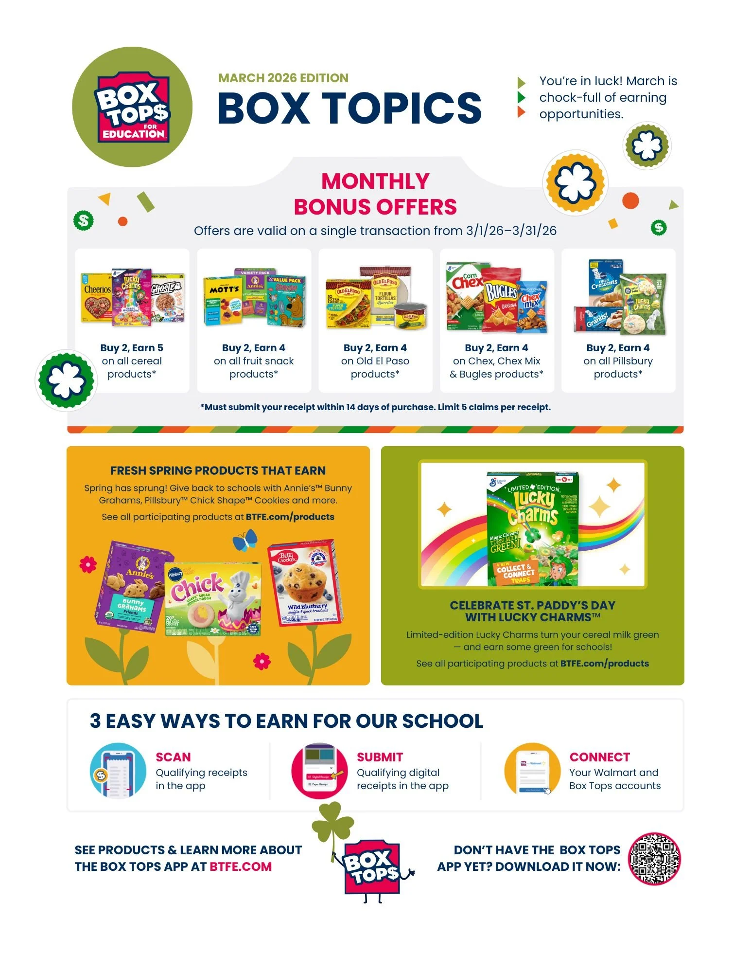 March BoxTopics