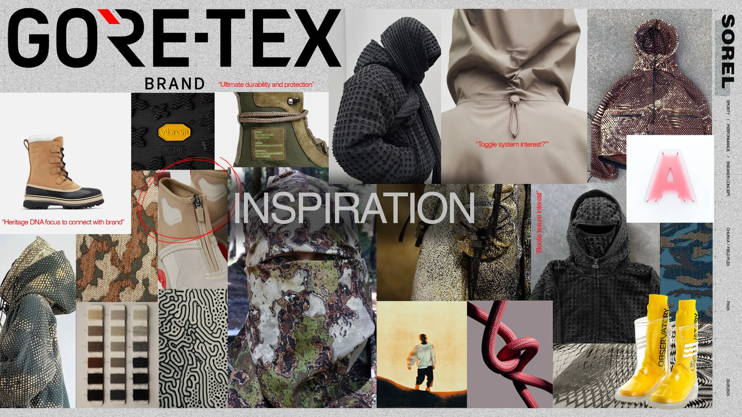 SOREL SNEAKER Inspiration PG.jpg