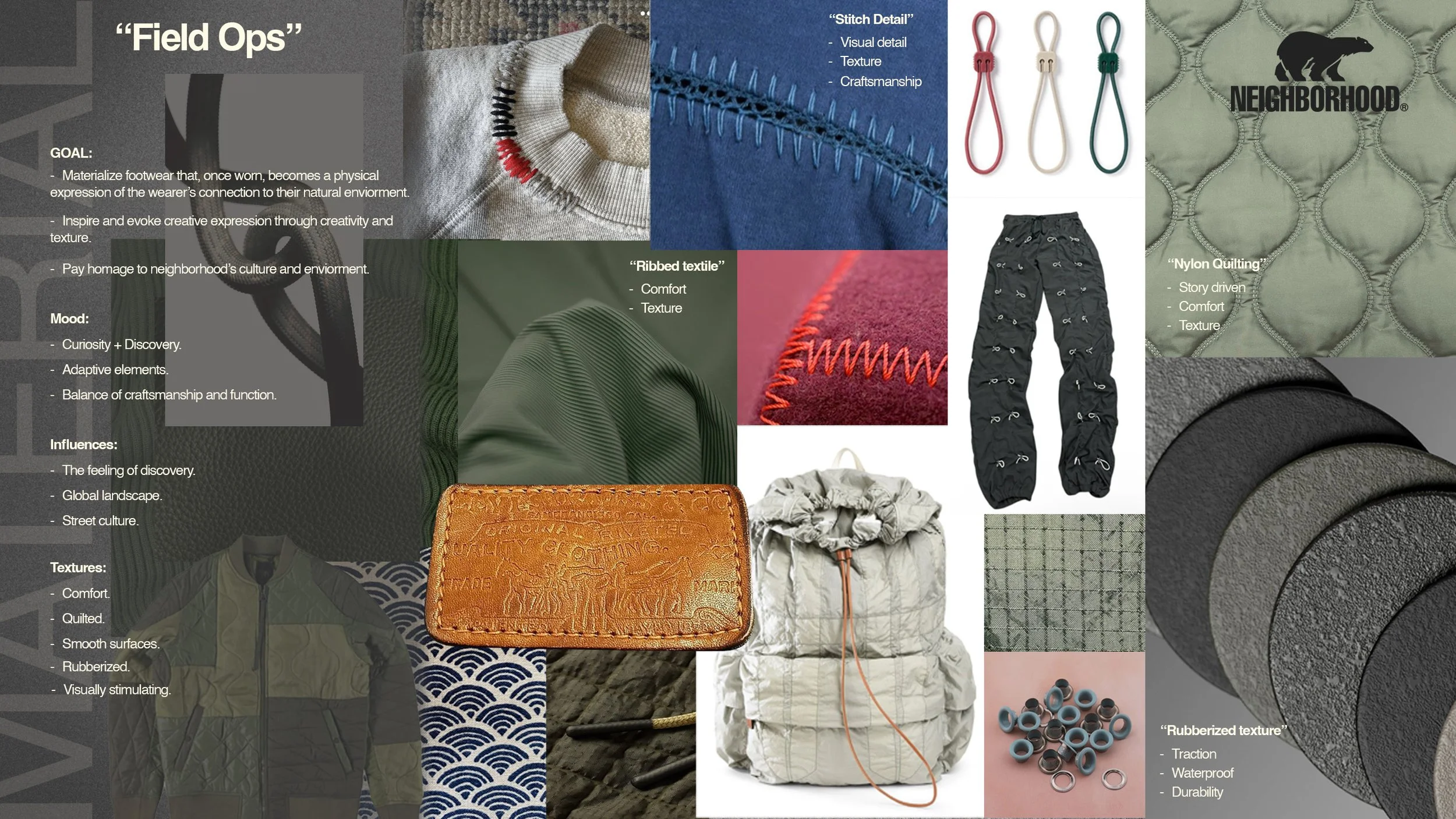 SOREL NEIGHBORHOOD MATERIAL BOARD.jpg