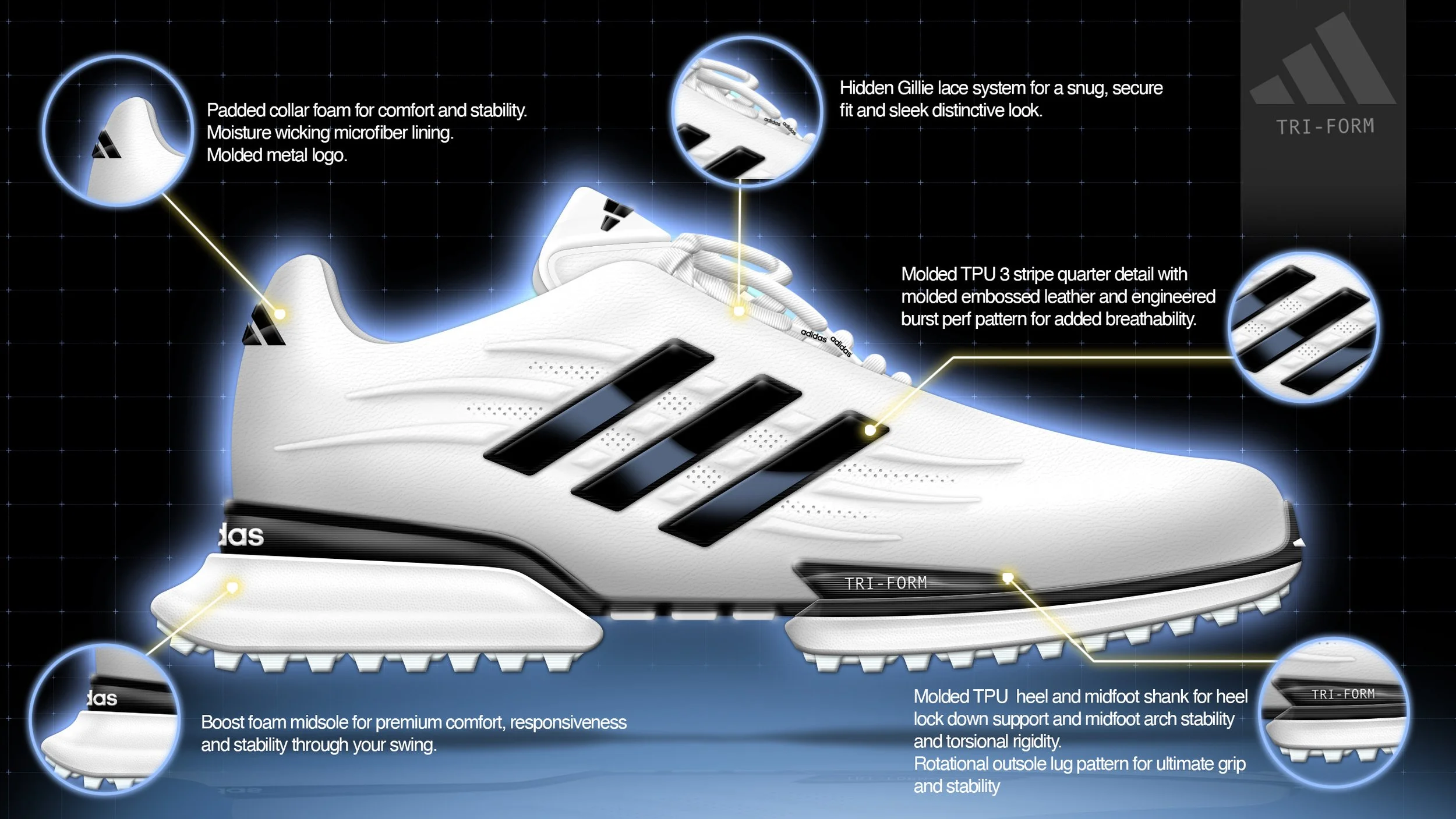 ADI GOLF STYLE 1 call outs.jpg