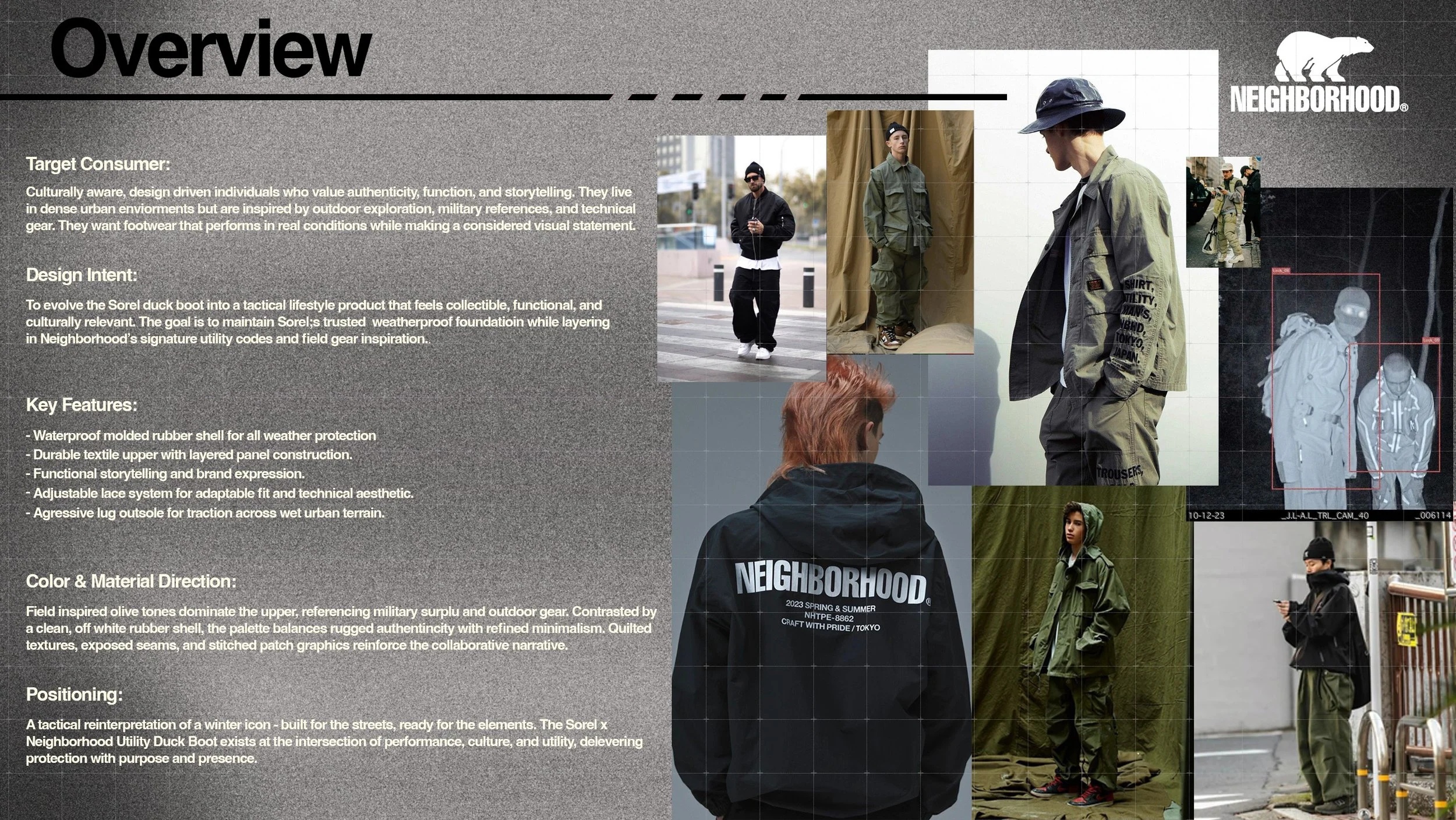 SOREL NEIGHBORHOOD overview pg2.jpg