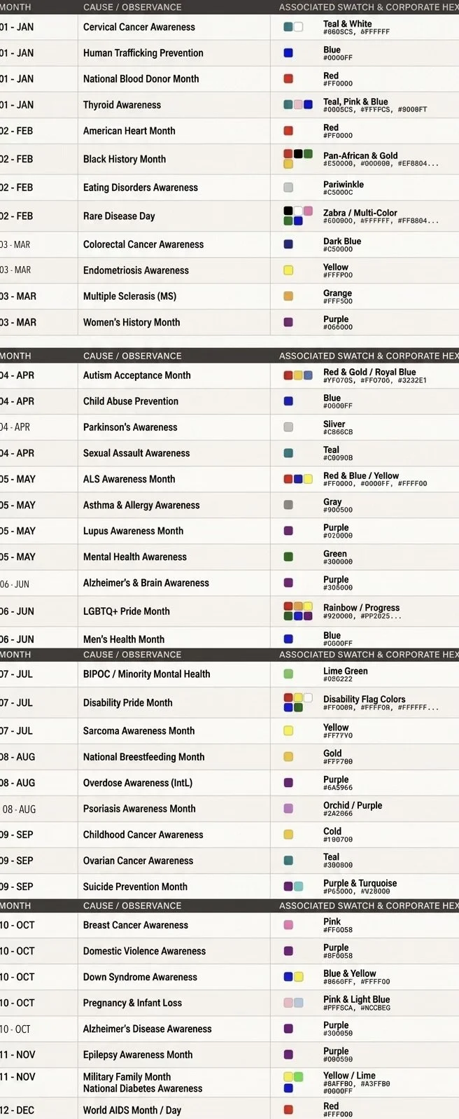 A chart listing various health awareness months throughout the year, organized by month, cause or observance, and associated ribbon and corporate colors.