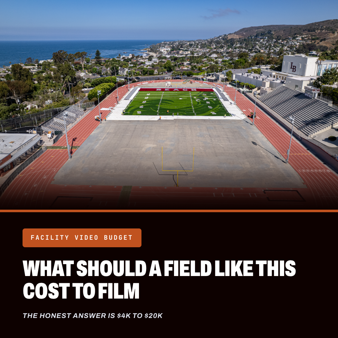 What Does a Sports Facility Video Cost? A 2026 Budget Guide for Manufacturers, Builders, and Designers