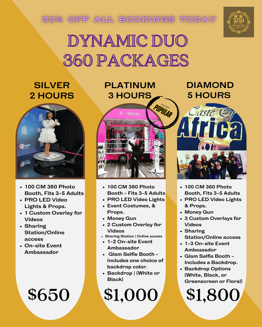 DYNAMIC PLATINUM