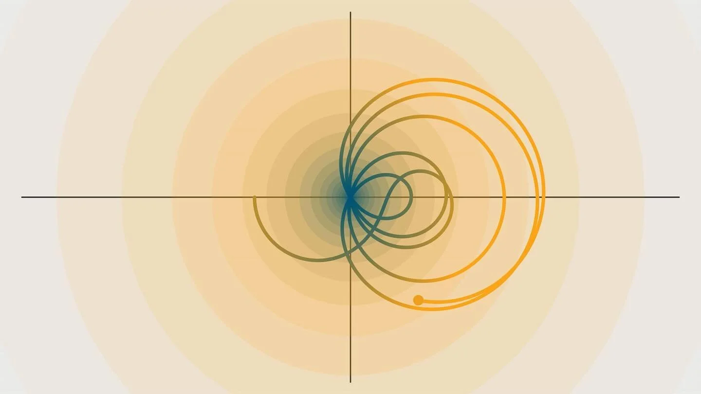 Imaginary or Complex numbers have always been interesting to me. These numbers are separated from real numbers by having an imaginary part, aka square root of -1. It does not exist as a real number yet we took it and used it first in Mathematics and 