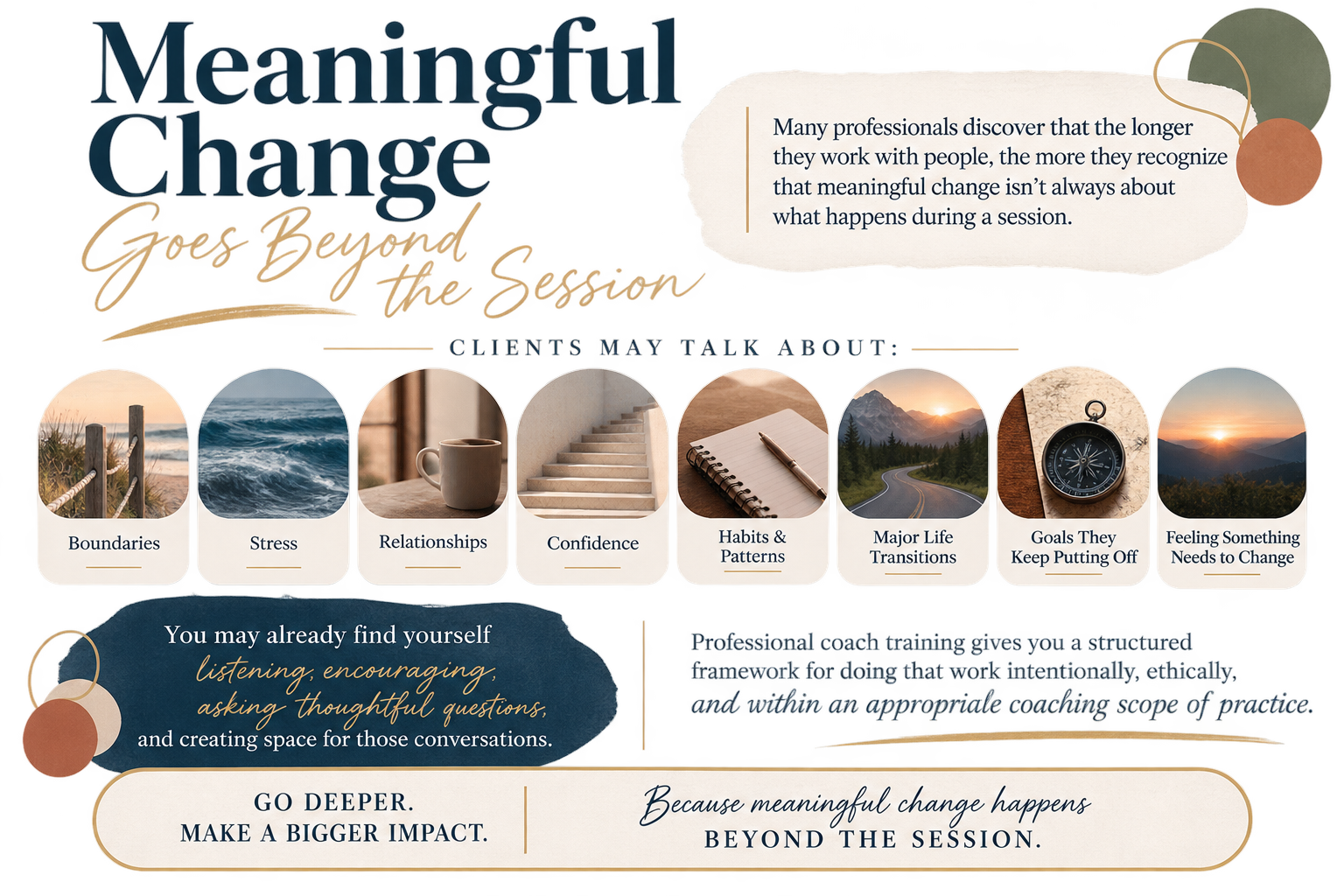 Life coach training for wellness professionals exploring boundaries, stress, relationships, confidence, habits, life transitions and meaningful client change.
