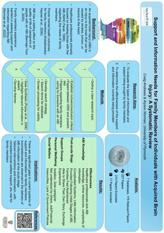 Support and Information needs Andrews and Norman.jpg