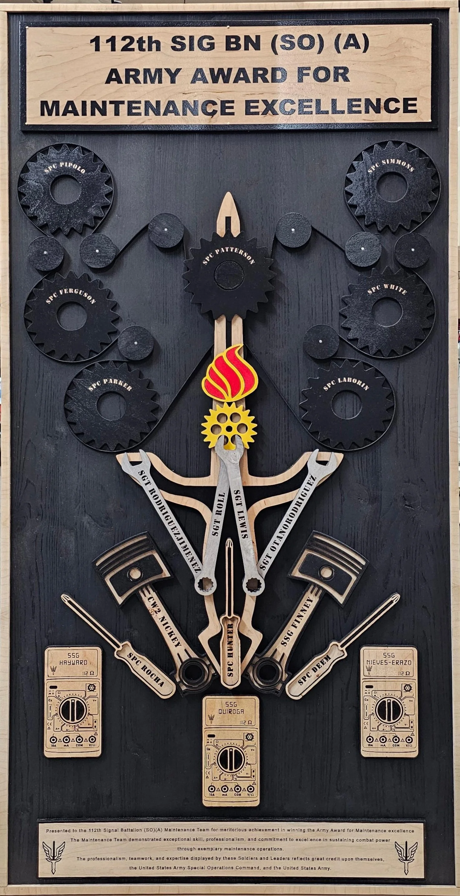 24"x48" AAME Plaque Featuring every Individual Who Helped Earn the Award
