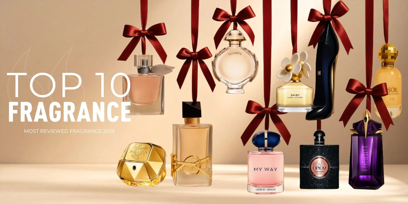 Top 10 Most-Reviewed Fragrances of 2025