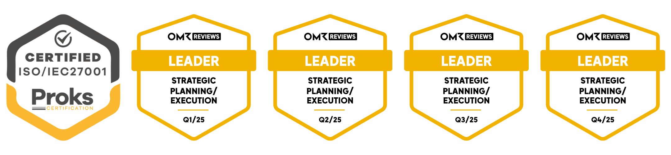 Zertifikate für strategische Planung und Ausführung, jeweils für das erste bis vierte Quartal, mit Leader-Status, von Proks, von OMK REVEIWS, ISO/IEC 27001 zertifiziert.
