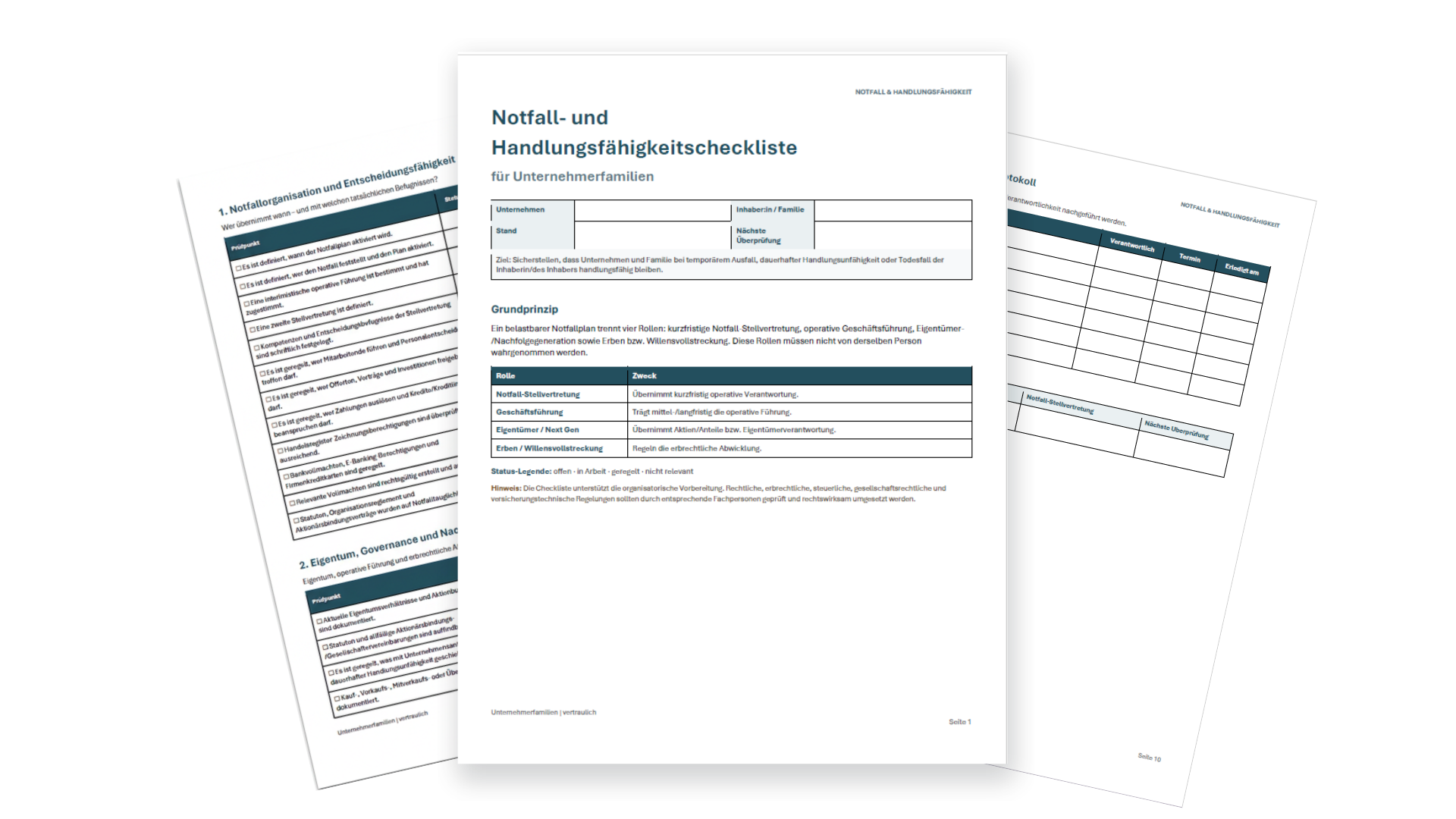 Dokument mit der Überschrift 'Notfall- und Handlungsfähigkeitscheckliste für Unternehmerfamilien', enthält Tabellen und Text zum Thema Notfallorganisation und Entscheidungsfindung in Unternehmen.