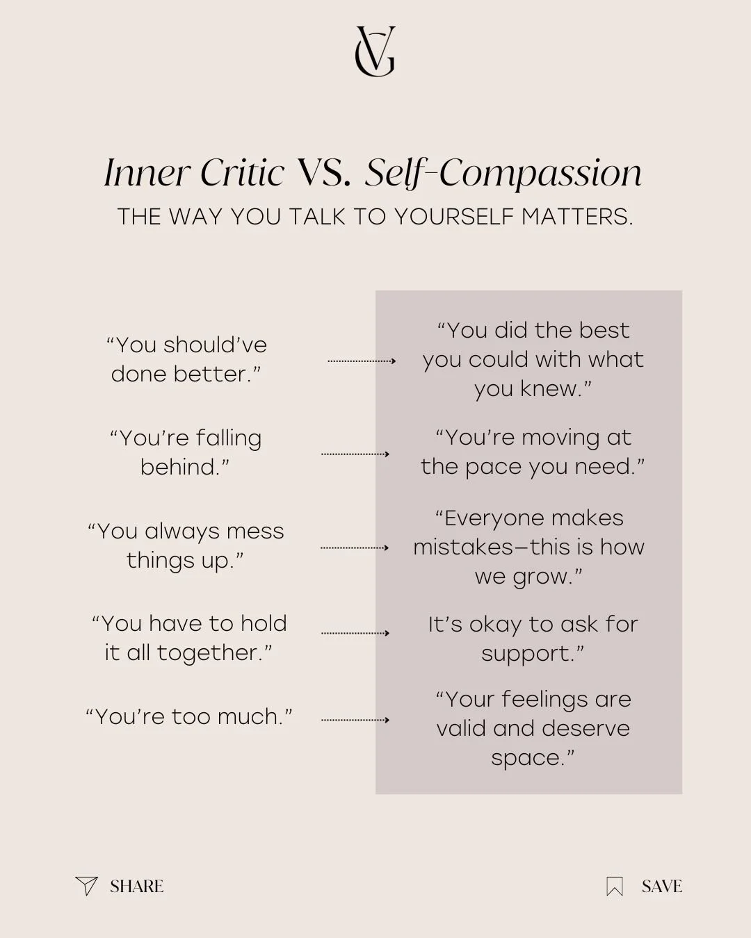 The way you talk to yourself matters more than you realize.
Your inner critic is loud, quick to judge, and often driven by fear.
Self-compassion, on the other hand, speaks softly, but it heals deeply.

Therapy helps you notice that inner voice, under
