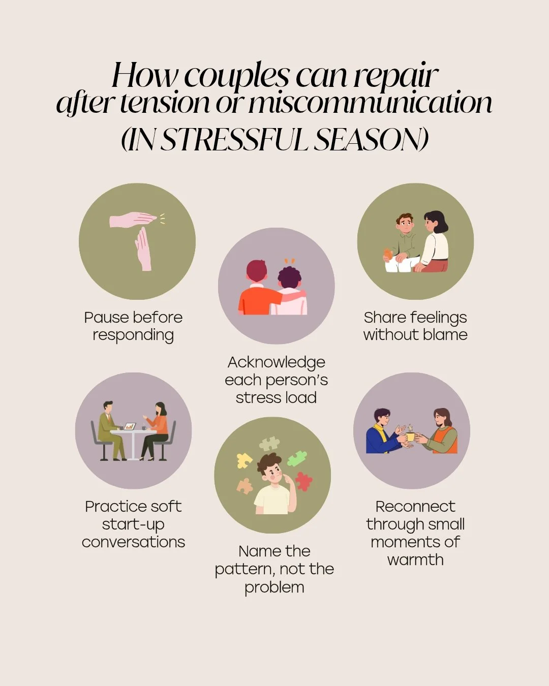Even in a relationship, stressful seasons may naturally create more tension, shorter tempers, and moments of miscommunication. Repair doesn&rsquo;t always require a long conversation. It often begins with small, intentional shifts: pausing, softening