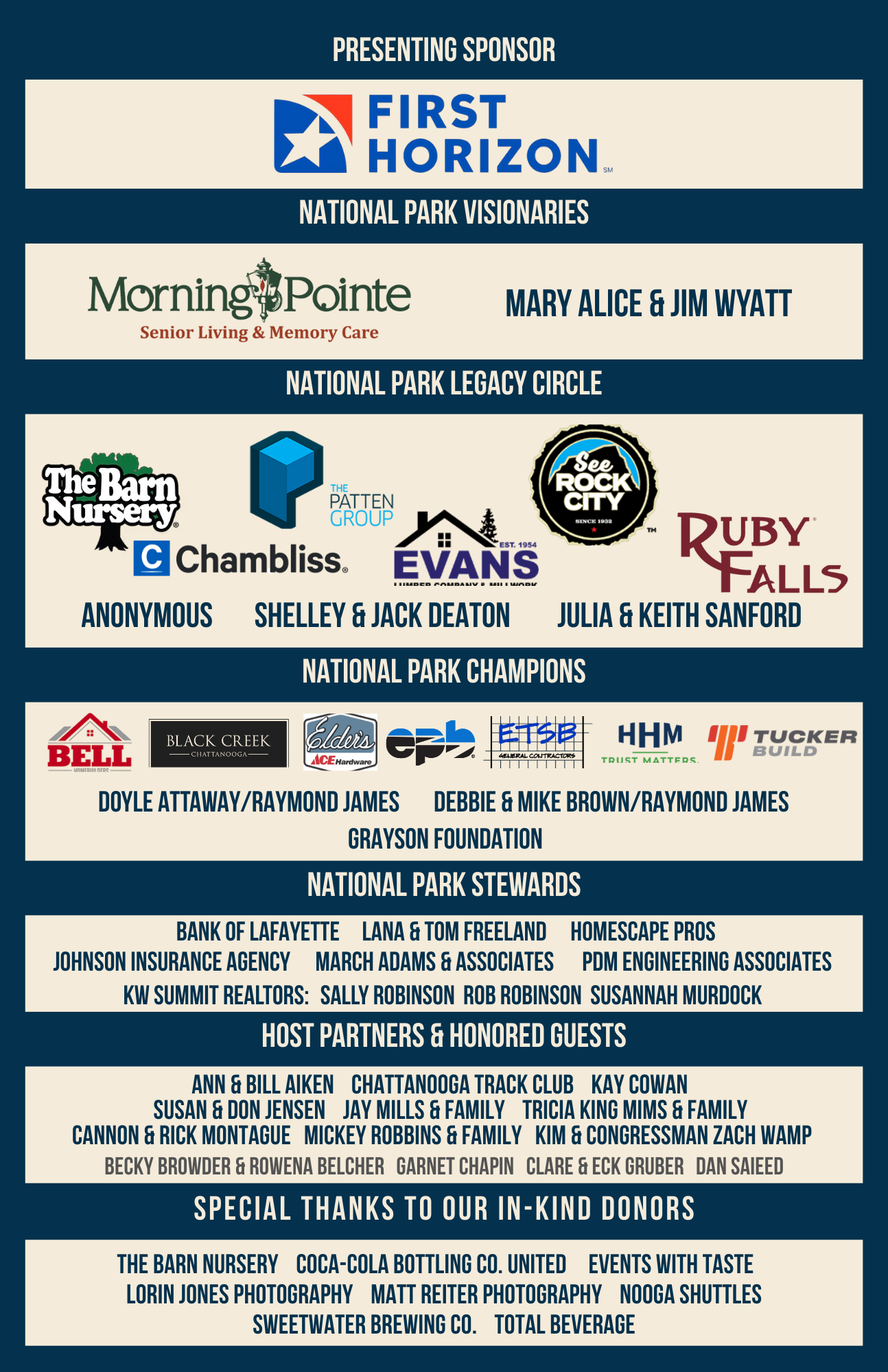 NT Sponsors.png