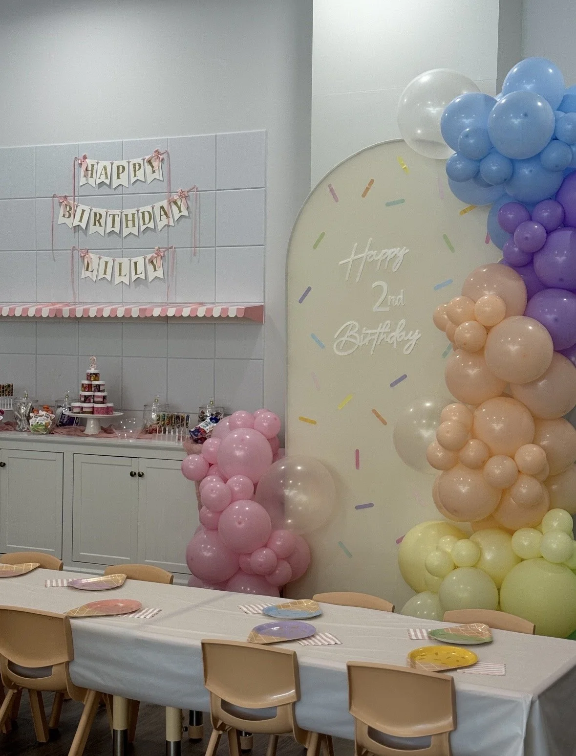 Custom theme- TWO Sweet