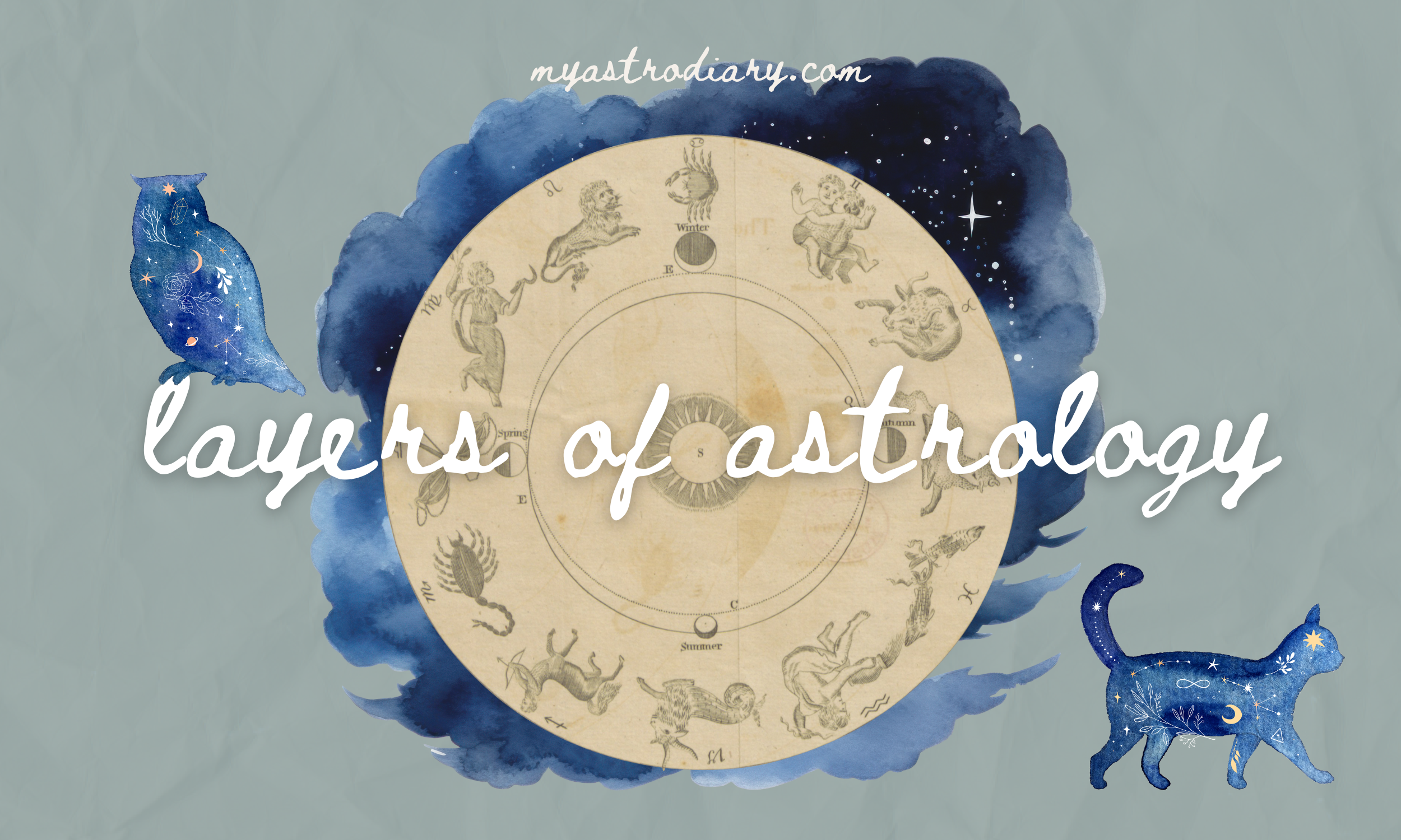 Why Astrology Is More Than What You’ve Been Told