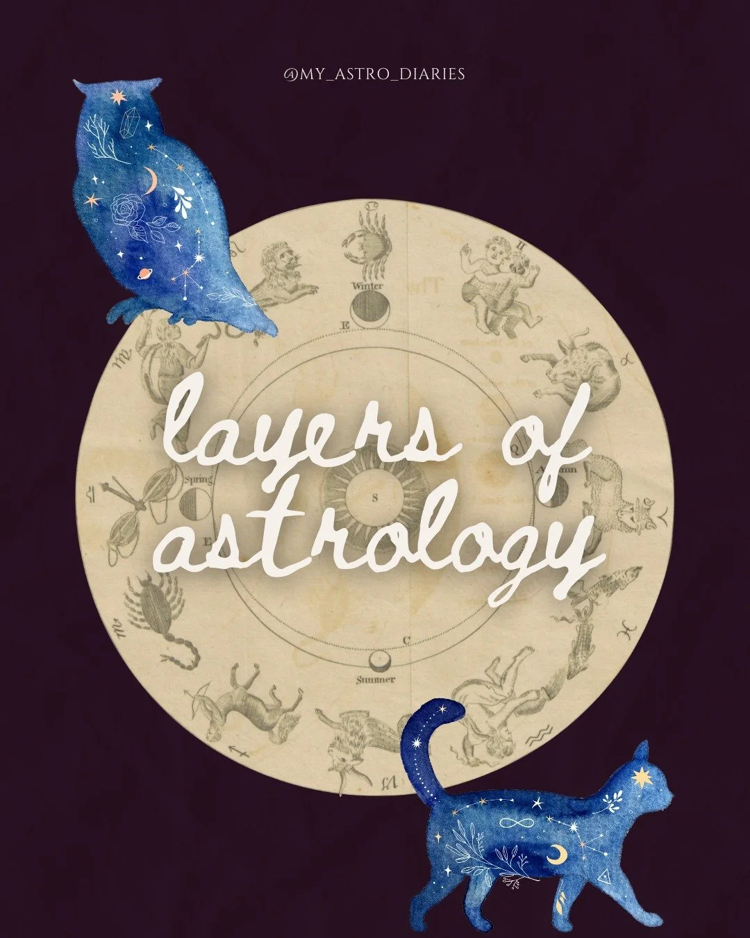 Astrology has long been shrouded in a spiral of misconceptions. Many people think of it as just a fun way to check their horoscope in the back of a magazine or a vague prediction of their future, as a dopamine hit, and not thinking anything much of i