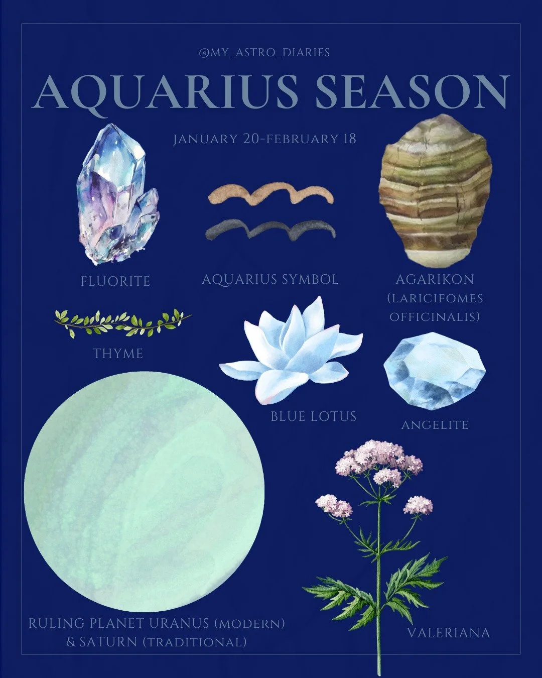 Aquarius Season &bull; fixed air &bull; ruled by Saturn &amp; Uranus ♒

#AquariusSeason #Astrology #MyAstroDiaries
