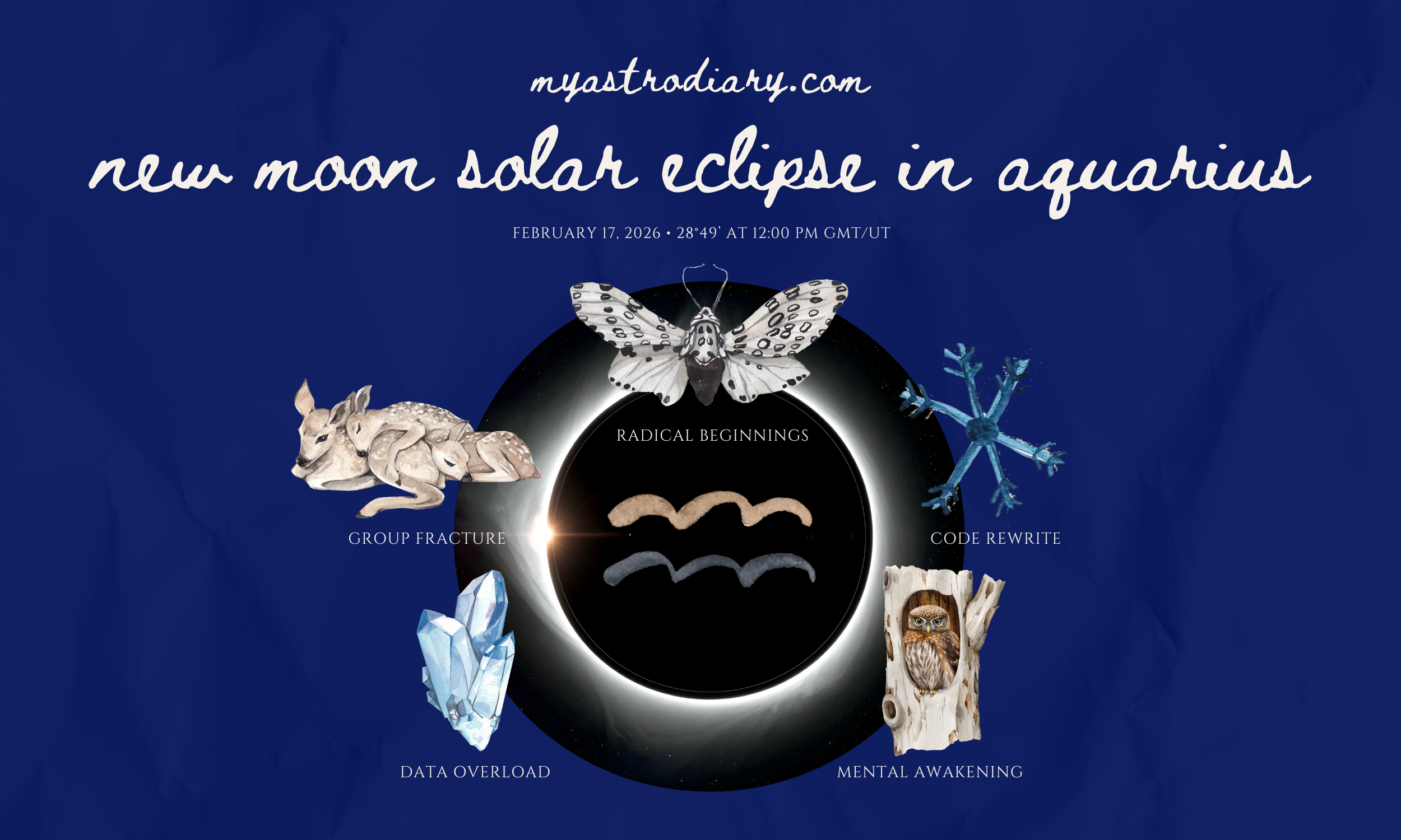 New Moon Solar Eclipse in Aquarius 2026