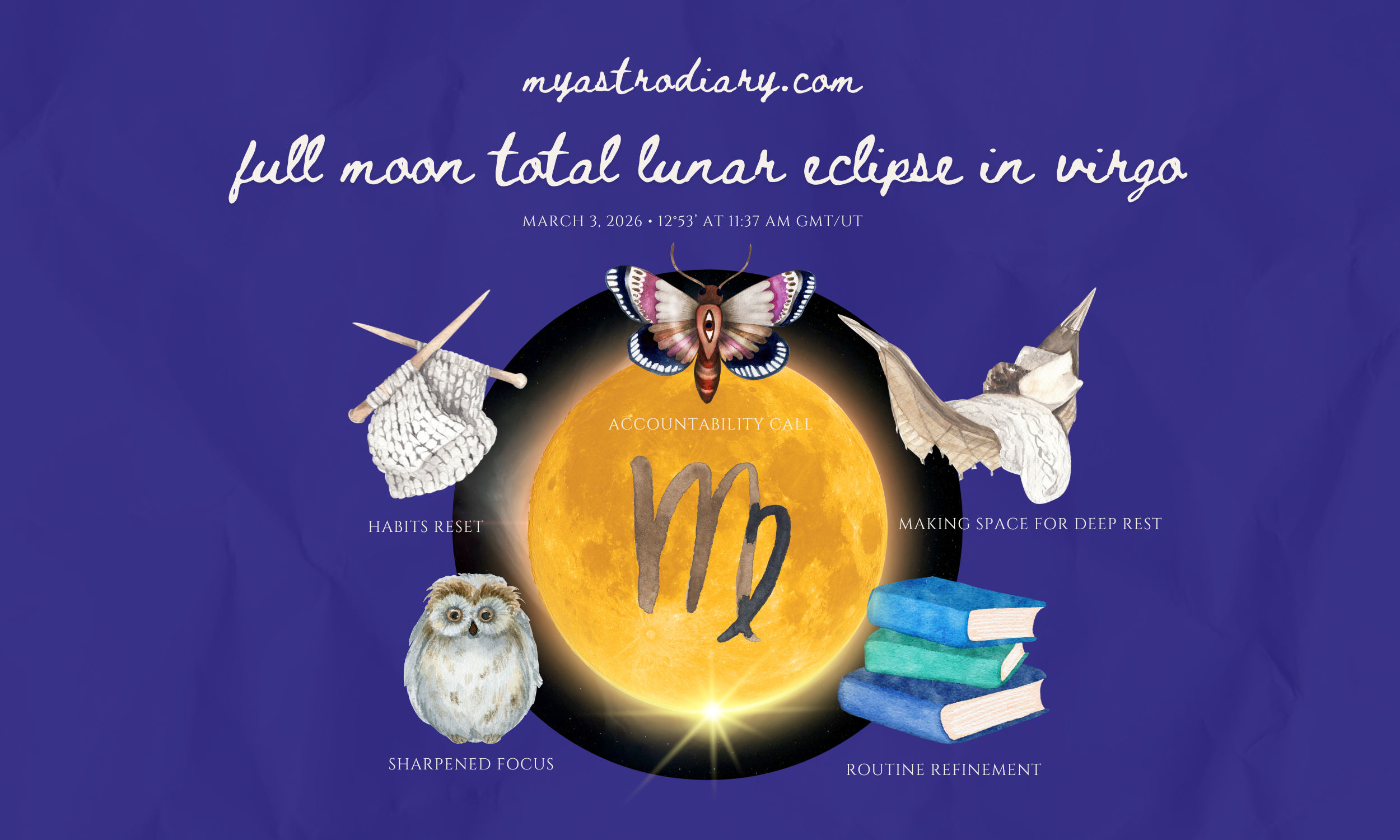 Full Moon Total Lunar Eclipse in Virgo 2026