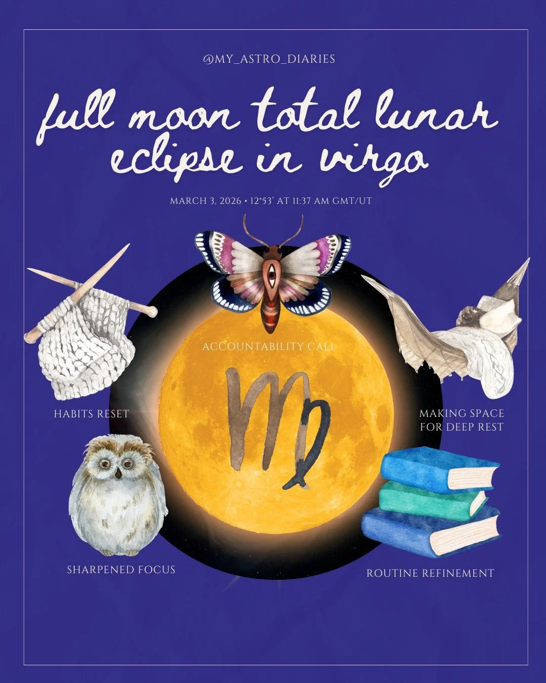 This eclipse doesn&rsquo;t introduce new material so much as it underlines what has already been said twice before in 2025, yet on different degrees.

Cast your mind back to March 14, 2025. A Full Moon total lunar eclipse in Virgo at 23&deg;58&rsquo;