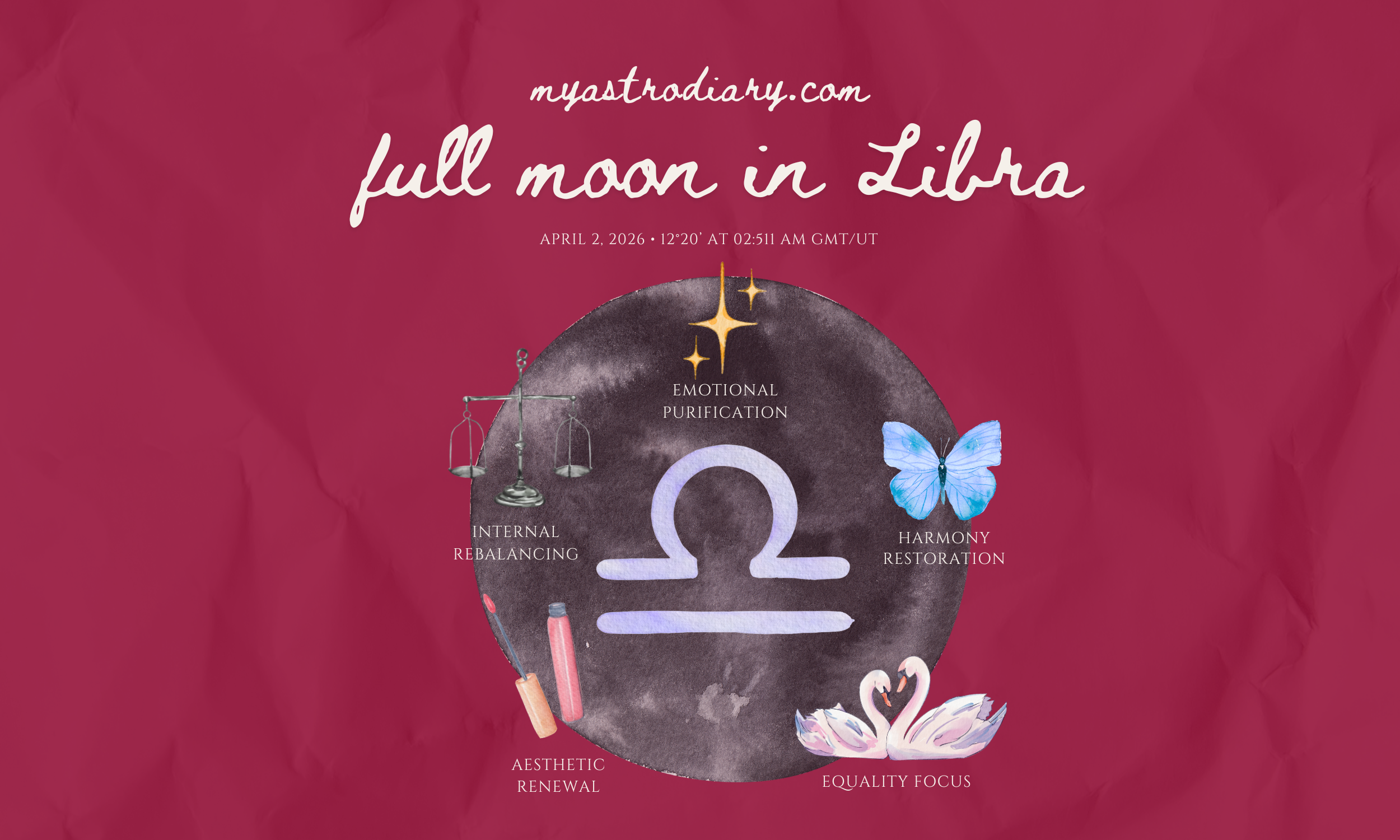 Full Moon in Libra 2026