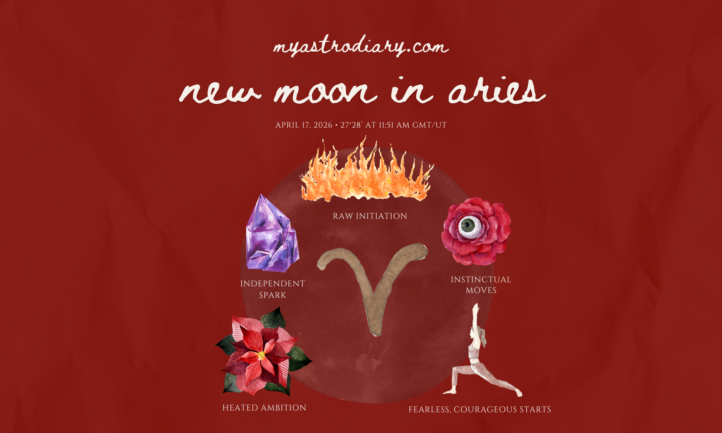 New Moon in Aries 2026