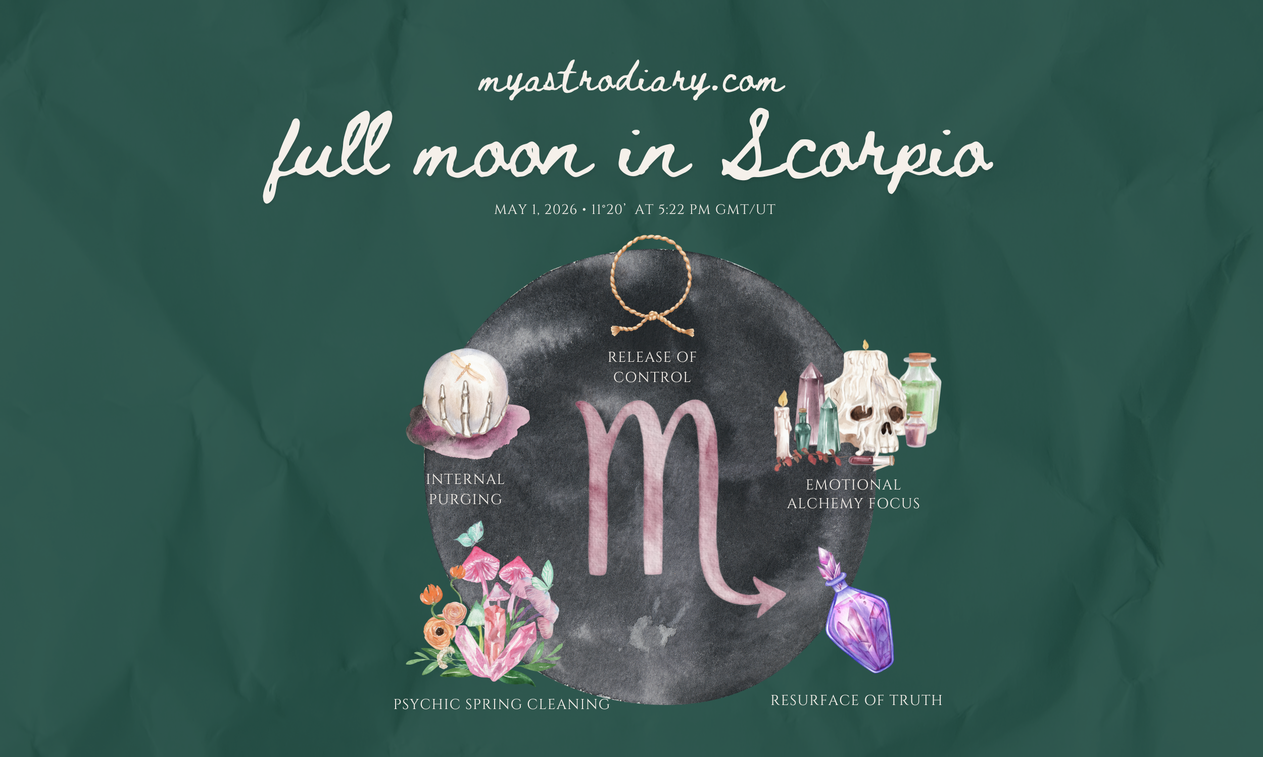 Full Moon in Scorpio 2026