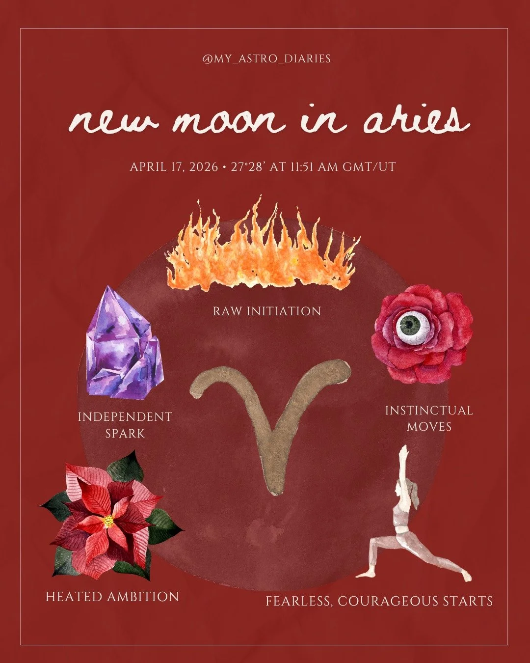 No room for doubt, only the clean blade of &ldquo;now.&rdquo; This is the energy of the New Moon in Aries. This is a reset point in the lunar cycle, and we are talking about feels sharp, almost instinctive energy, like something inside you finally de