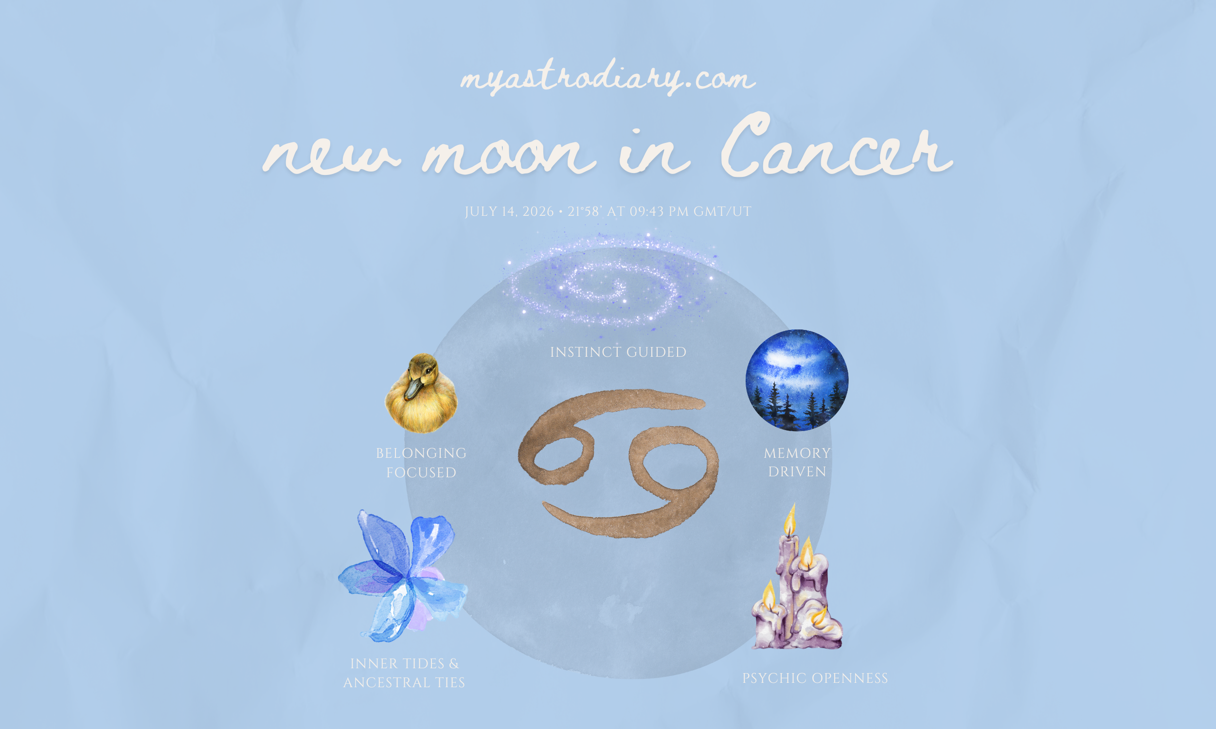 New Moon in Cancer 2026