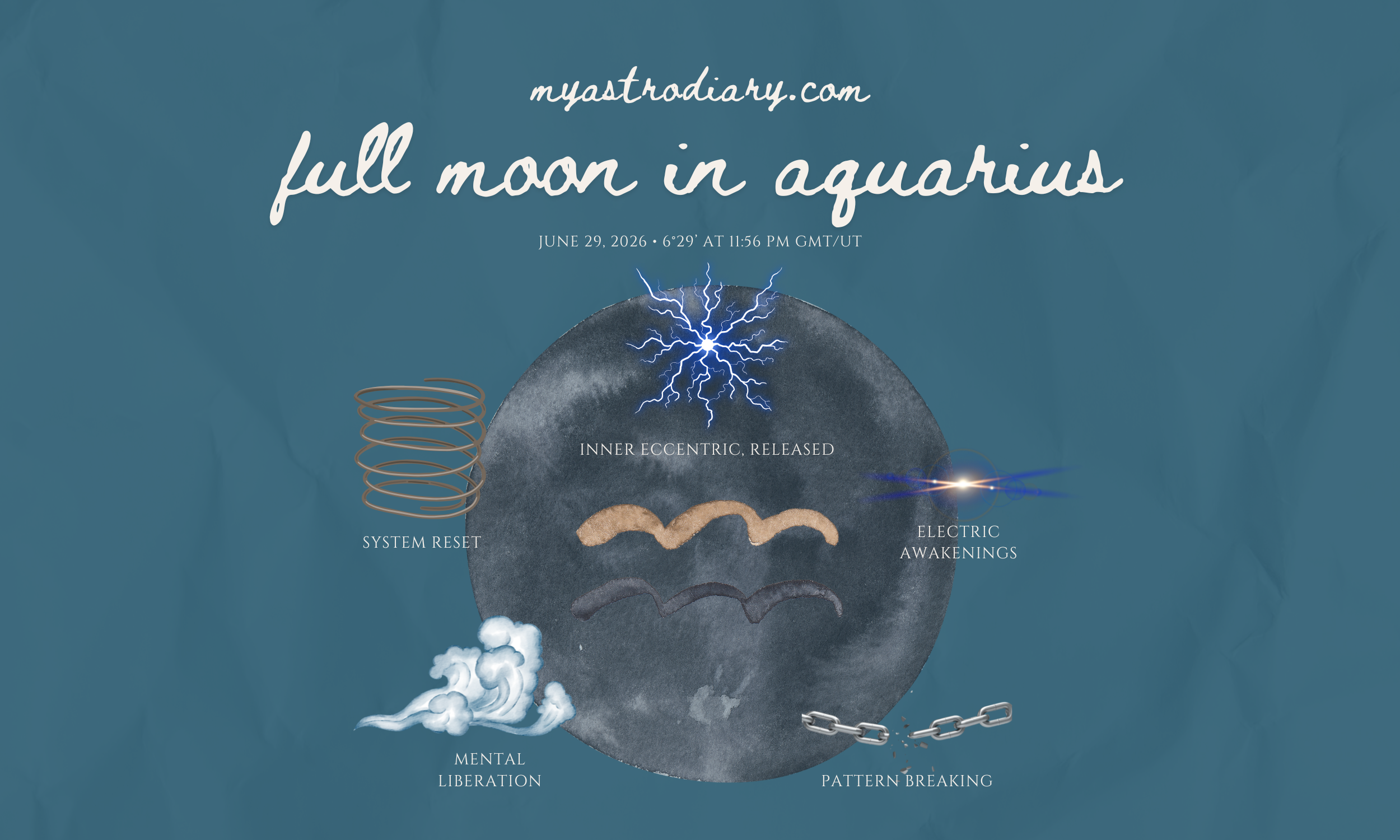Full Moon in Aquarius 2026