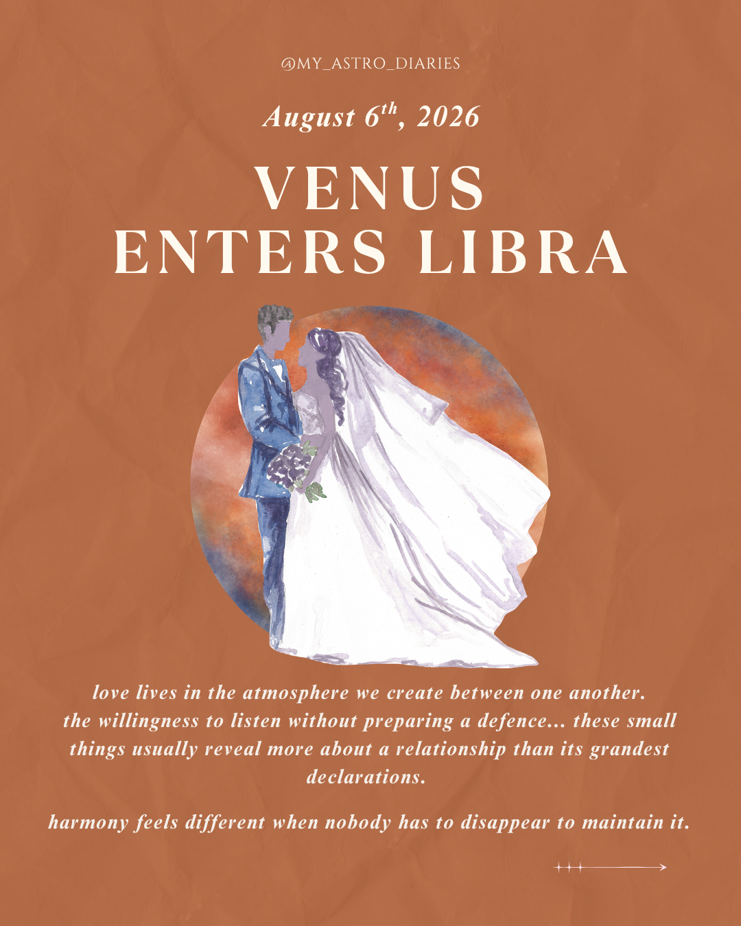 Venus in Libra transit 2026