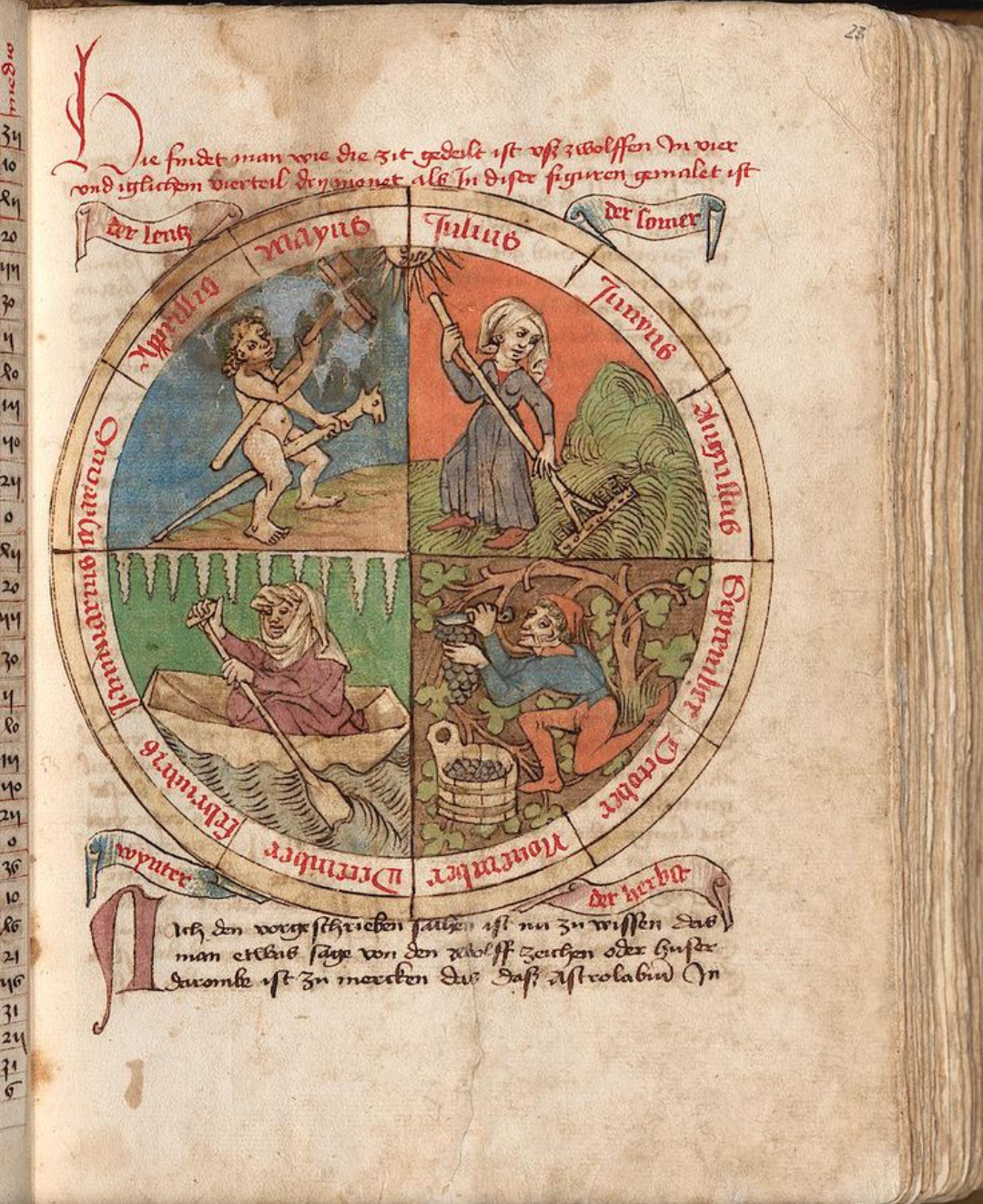 spring equinox astrology seasons tropical astrology