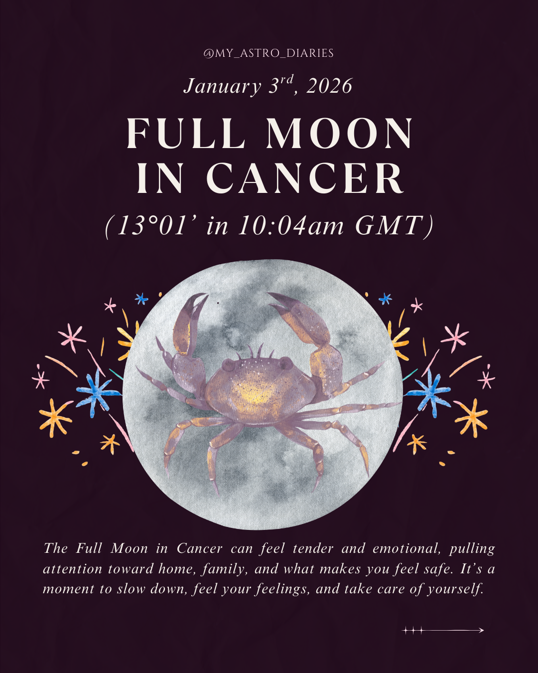 Full Moon in Cancer 2026 Astrology