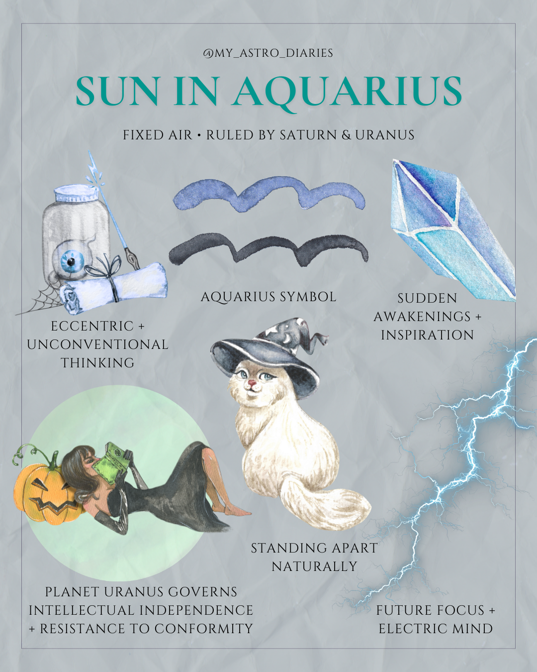 Sun in Aquarius Astrology