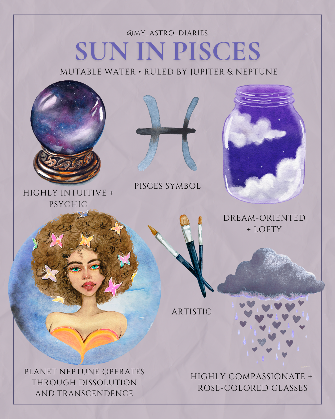 Sun in Pisces Astrology