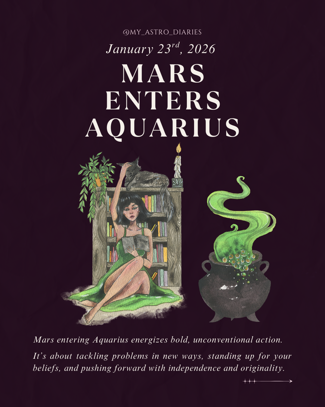 Mars in Aquarius 2026 Astrology