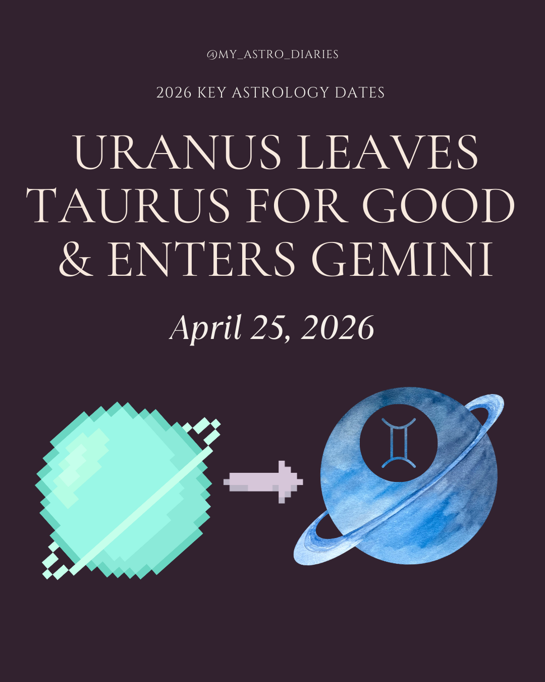 Uranus in Gemini 2026 Astrology
