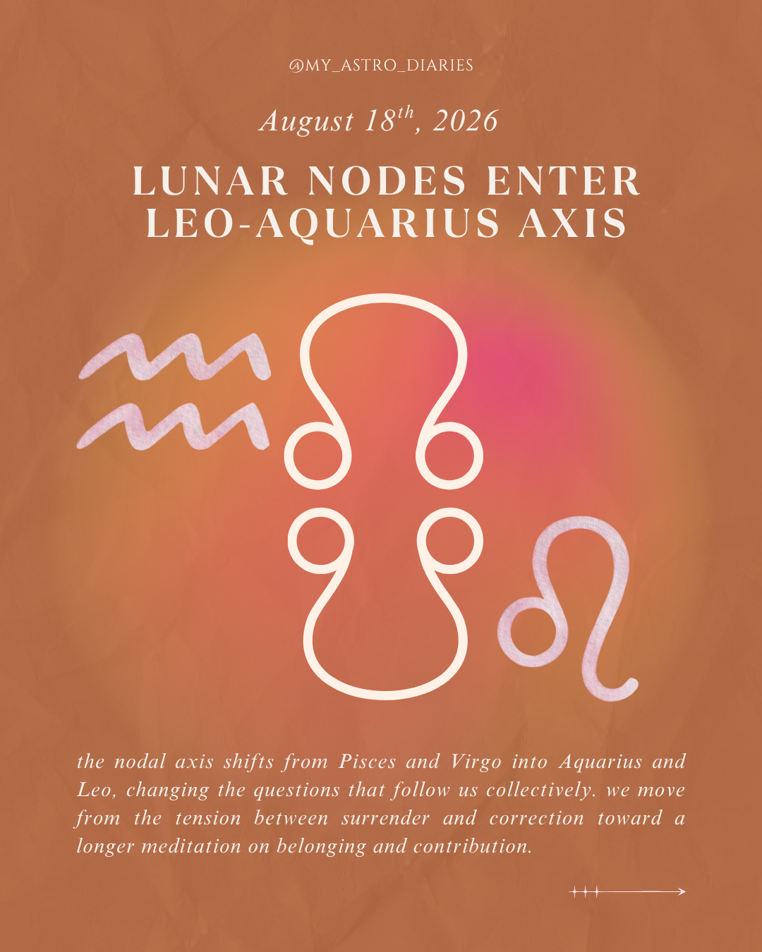 lunar nodes transit august 2026