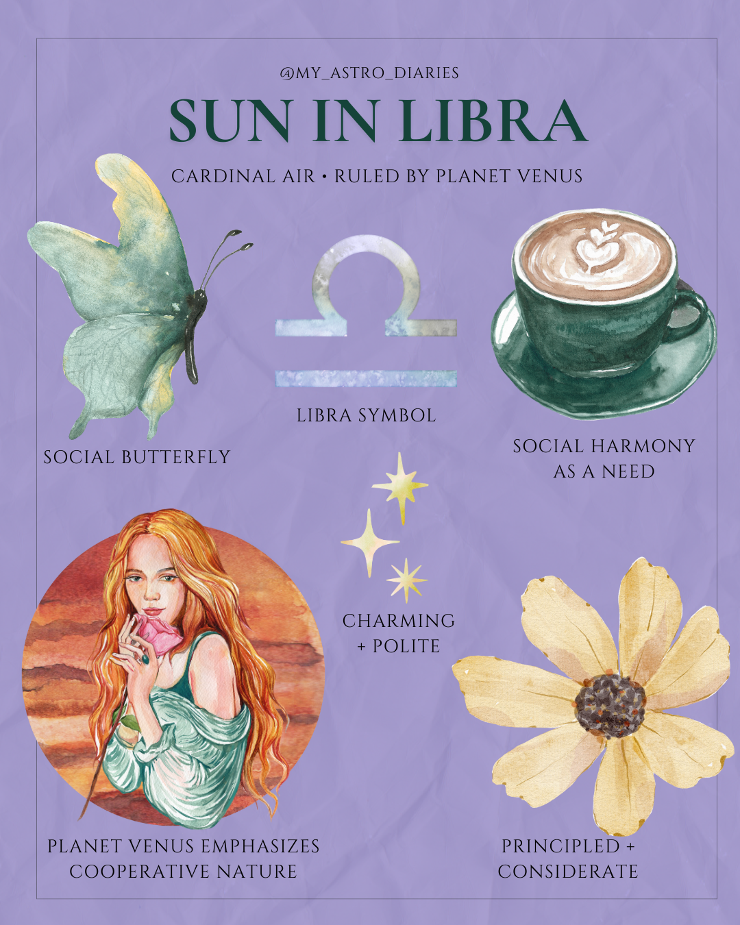 Sun in Libra Astrology