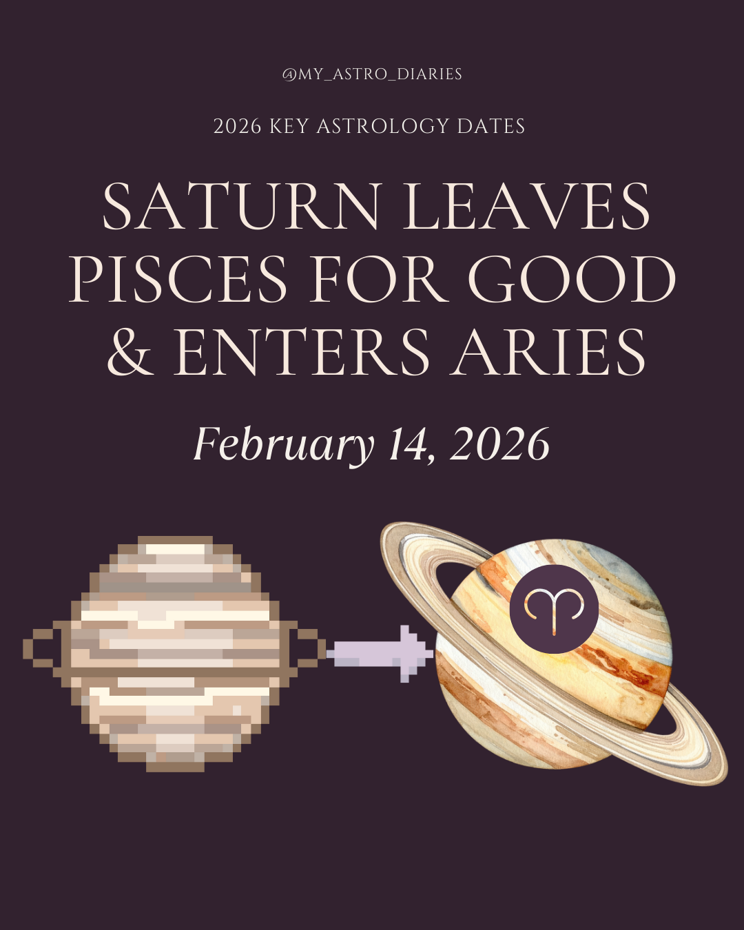 Saturn in Aries 2026 Astrology Transit