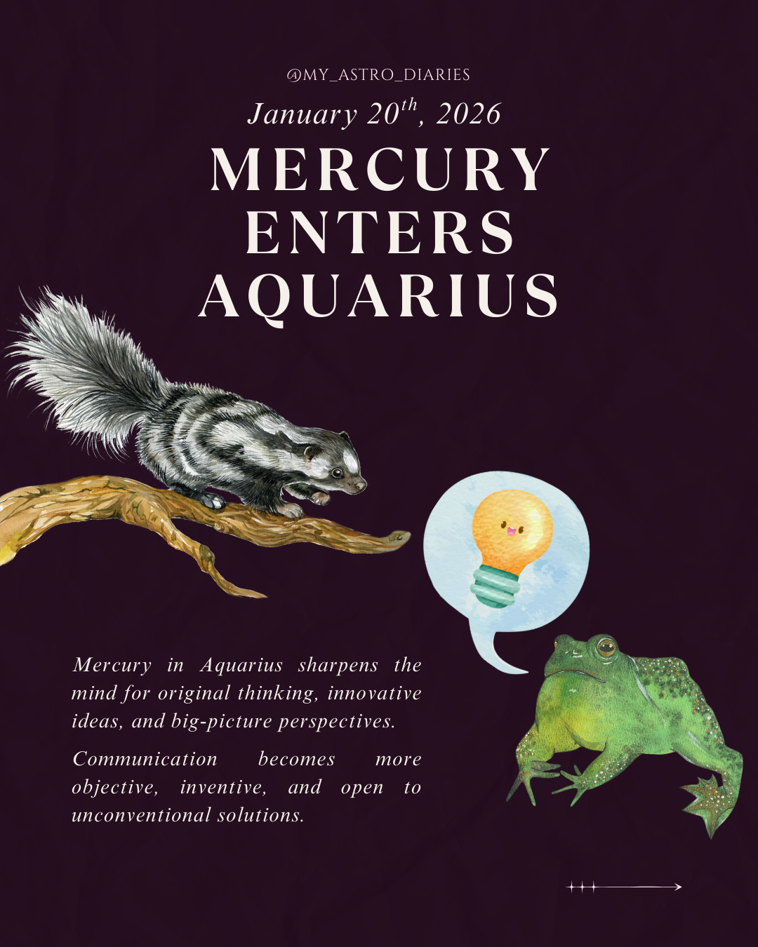Mercury in Aquarius 2026 Astrology