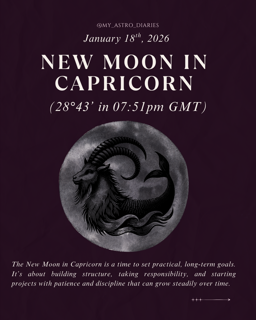 New Moon in Capricorn 2026 Astrology