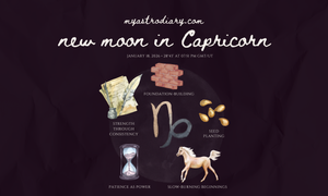 New Moon in Capricorn 2026: How to Set Intentions That Last — My Astro ...