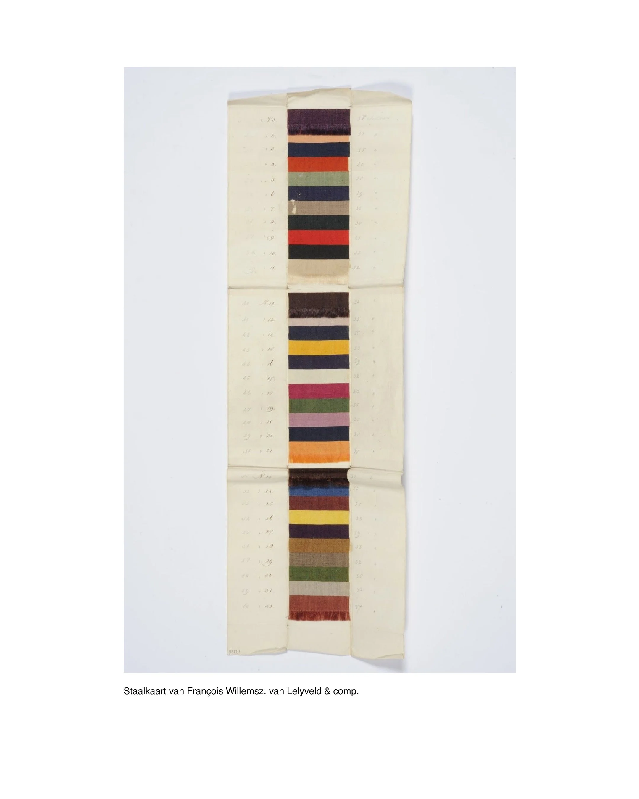 Before everything became digital, there were sampler books. Years of collecting textile swatches, studying patterns and developing new ones by hand.

OURY Archive Collection.