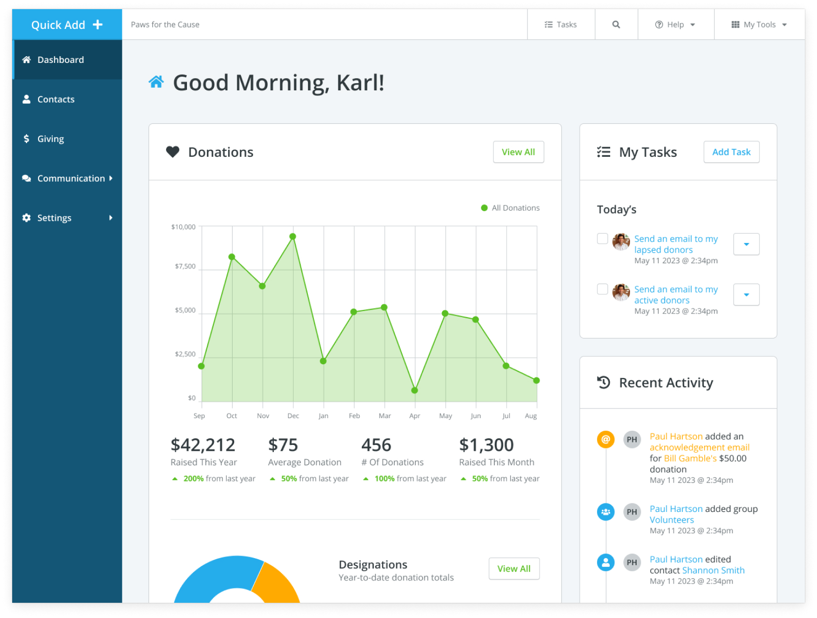 template-dms-dashboard.png