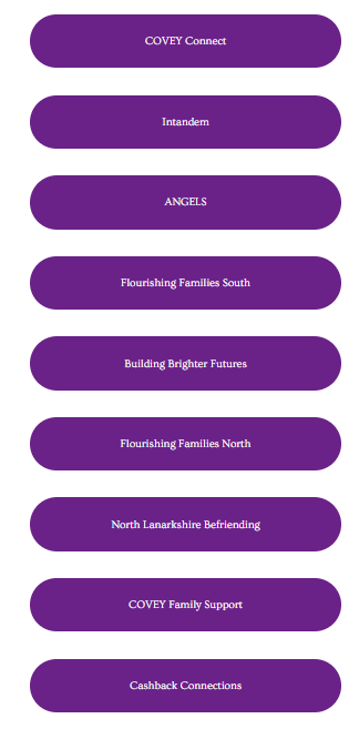 A vertical list of purple buttons with white text, each representing different community or support groups, including COVEY Connect, Intandem, ANGELS, Flourishing Families South, Building Brighter Futures, Flourishing Families North, North Lanarkshire Befriending, COVEY Family Support, and Cashback Connections.