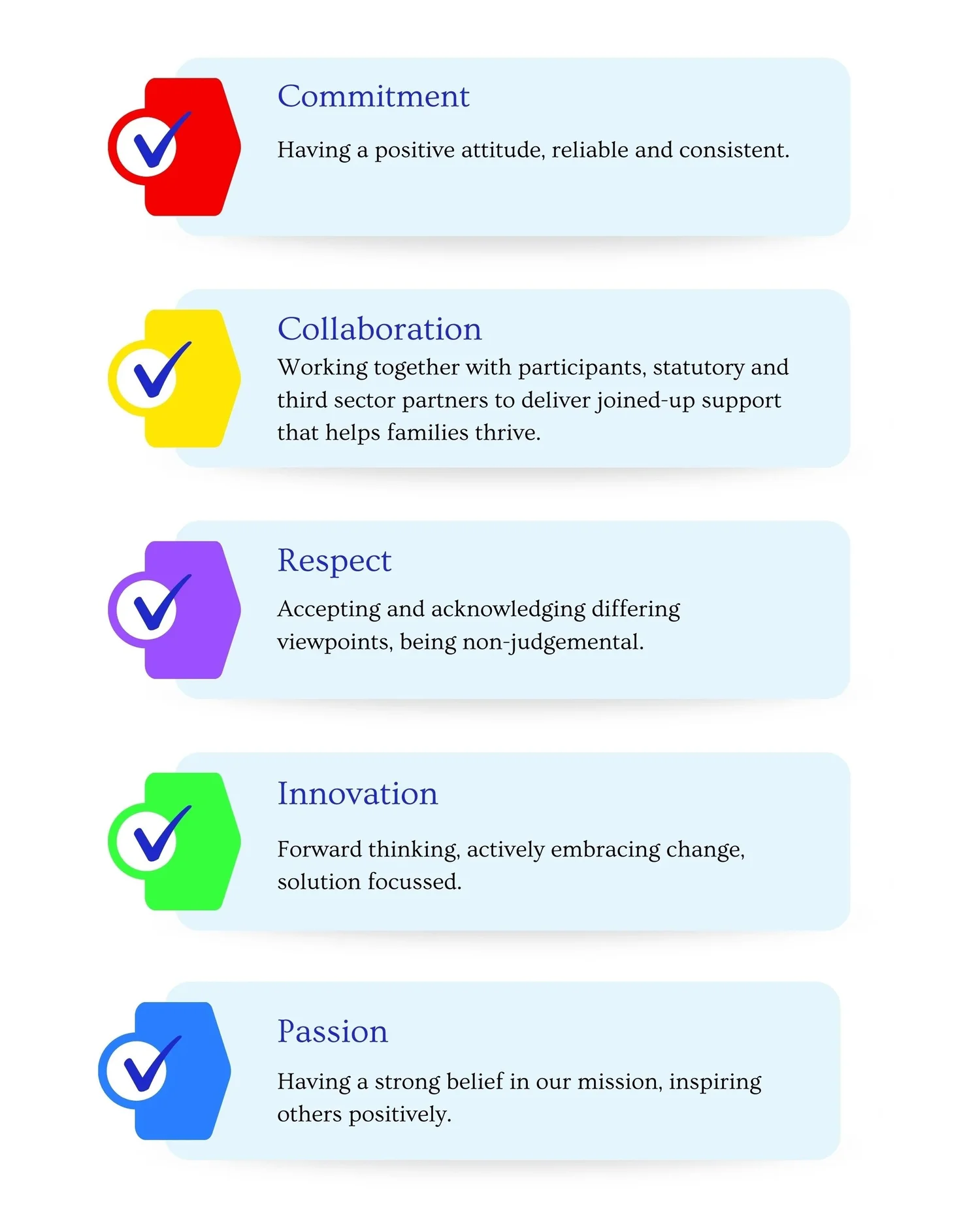 COVEY | Empower Lives Today - Join Us