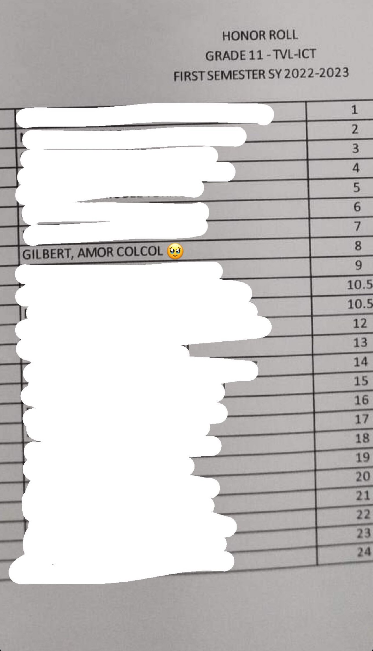 Ranked 8 on honor roll