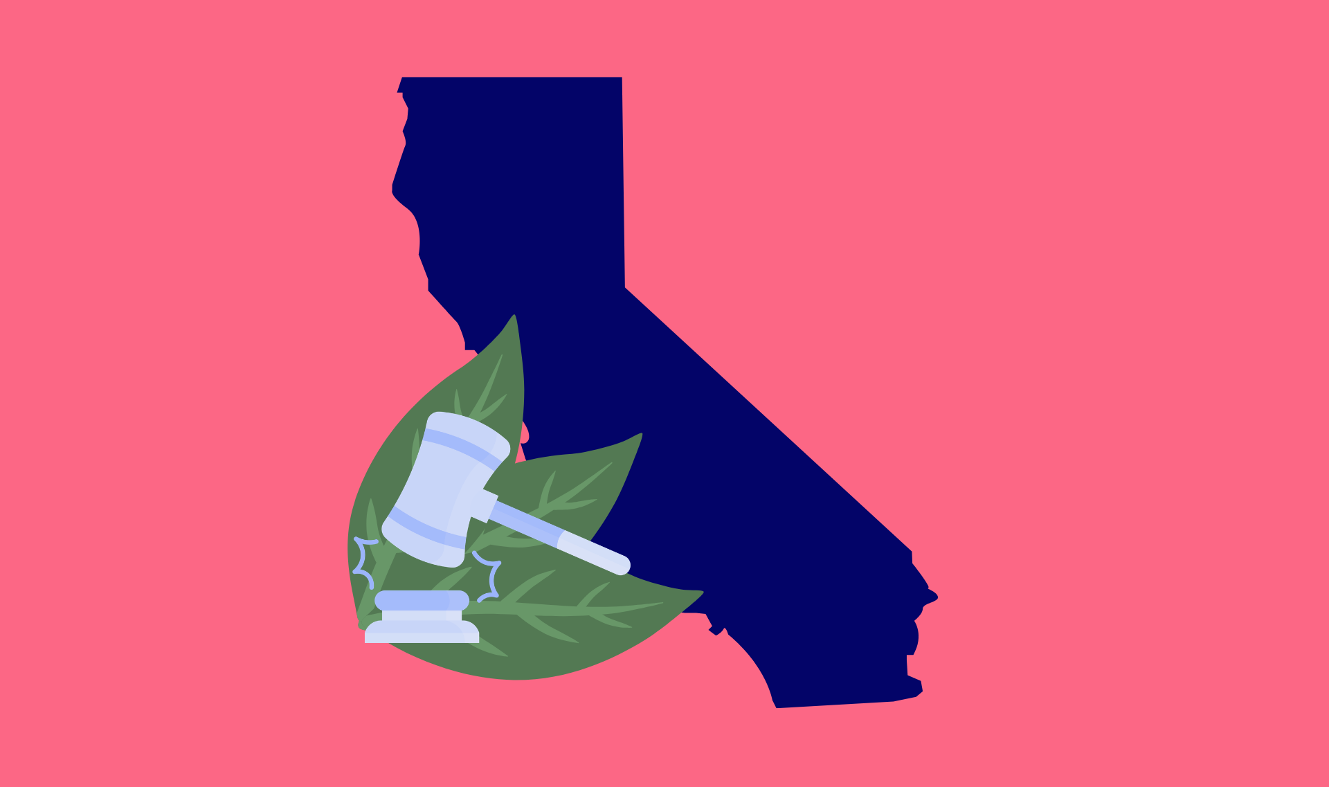 Is Kratom Legal in California?